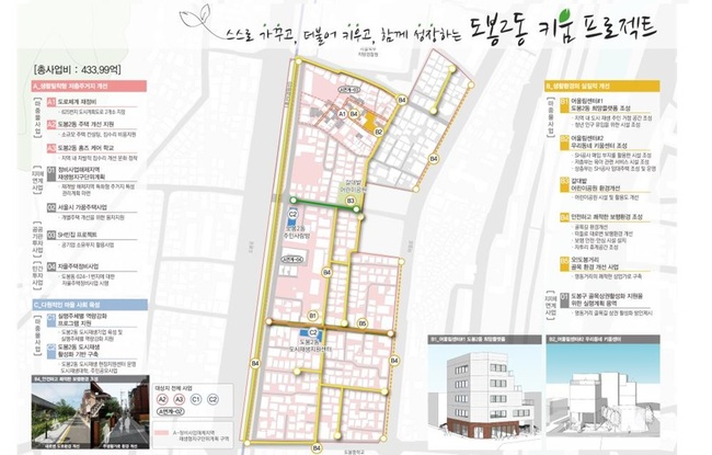 도봉2동 도시재생사업 총괄구상도 (자료=서울시)