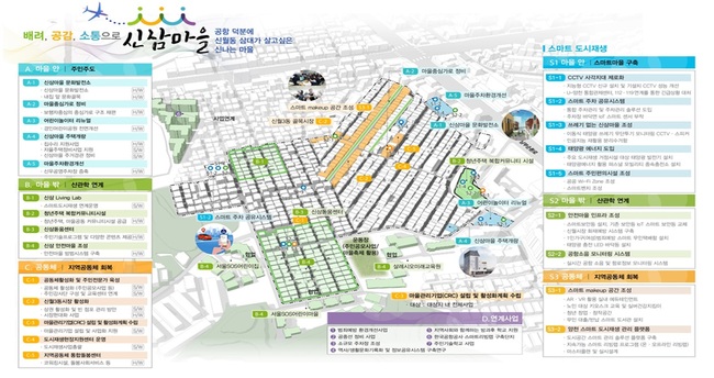 신월3동 도시재생활성화계획(안) 구상도 (자료=서울시)