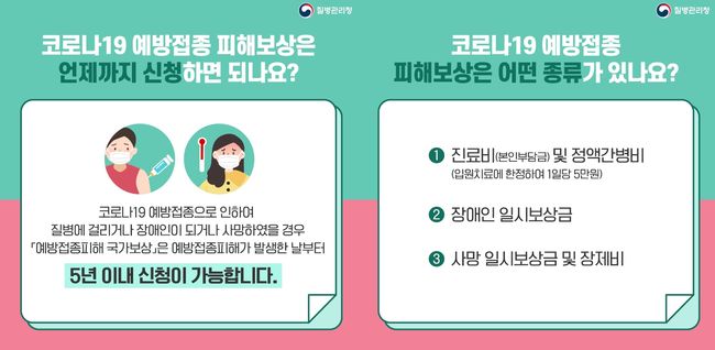 코로나19 예방접종 피해보상 안내 리플릿 (이미지=질병관리청)