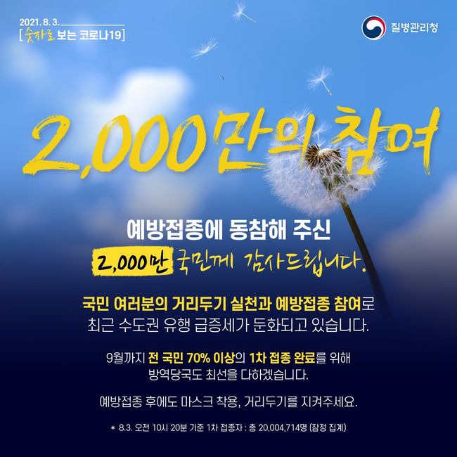 백신 1차 접종 2000만명 달성 리플릿 (이미지=질병관리청)