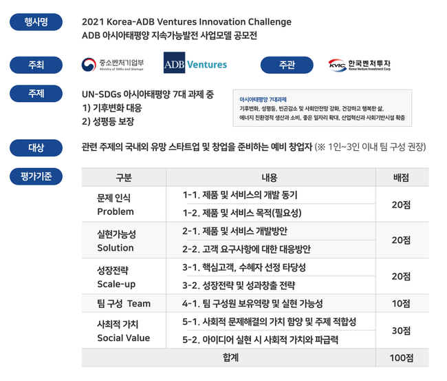 아시아태평양 지속가능발전 사업모델 공모전 안내 (자료=아시아태평양 지속가능발전 사업모델 공모전 홈페이지)