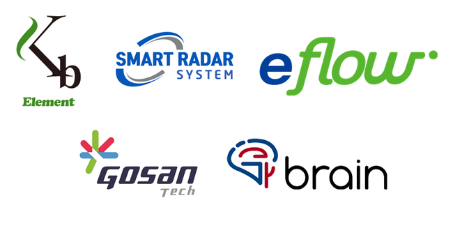 `2021년 소재 · 부품 · 장비 스타트업 100` 시계방향으로 복합소재 `케이비엘러먼트`, 산업용 IoT `스마트레이더시스템`, 스마트엔지니어링 `이플로우`, 융합 바이오 `지브레인`, 친환경 `고산테크` (자료=중소벤처기업부)