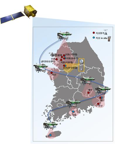 관측 항목 및 지점