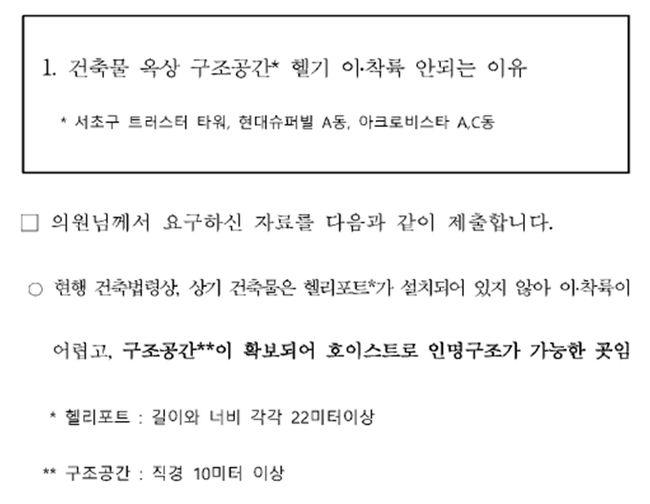 건축물 옥상 구조공간 헬기 이 · 착륙 불가 사유(소방청) 자료=이동주 의원실 제공