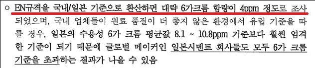 2022년 9월 시멘트협회 국회 제출자료 (시멘트 6가 크롬 국내외현황 및 검토결과)