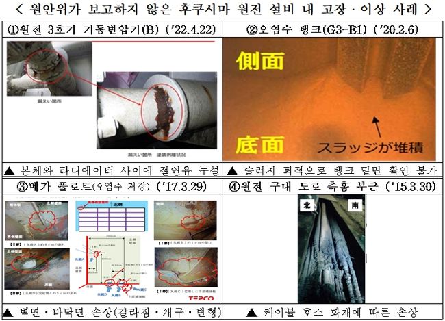원안위가 보고하지 않은 후쿠시마 원전 설비 내 고장ㆍ이상 사례 (이정문의원실 제공)