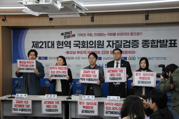 경제정의실천시민연합(경실련)은 28일 제21대 현역 국회의원 자질검증 결과를 발표했다.