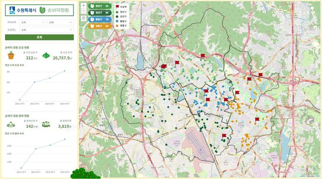 손바닥 정원 웹-정원지도.