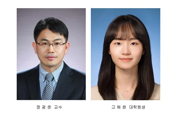 전북대학교 정광운 교수 연구팀(공대 고분자나노공학과, 대학원 나노융합공학과)의 고혜윤 연구원(박사과정생)이 디스플레이 및 암호화 필름 분야에 응용이 가능한 암호화 고분자 필름을 개발해 세계적 학술지에 논문을 게재했다.