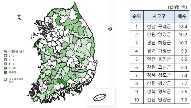 시군구 체류인구 배수(`24.3월)