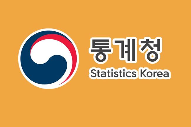 통계청이 발표한 2024년 2분기 임금근로 일자리 동향에 따르면, 임금근로 일자리는 전년 동기 대비 25.4만 개(1.2%) 증가한 2,083.9만 개로 집계됐다.