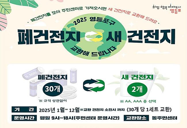 영등포구(구청장 최호권)는 2025년도 폐건전지 재활용 교환 사업을 운영하여, 주민과 함께하는 자원순환 문화를 확산한다고 밝혔다.