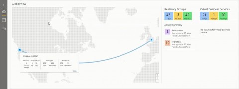 베리타스테크놀로지스가 클라우드 기반 데이터에 대한 가시성, 중요 워크로드를 위한 양방향 클라우드 마이그레이션, 멀티클라우드 환경에 최적화된 스냅샷 기반 데이터 보호를 제공하는 솔루션을 발표했다
