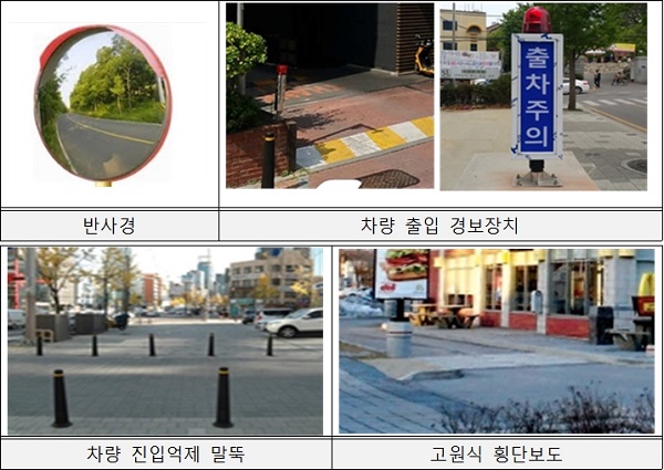 < 차량 진출입로 안전시설 예시 >