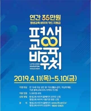 2019년 평생교육 이용권(바우처) 포스터
