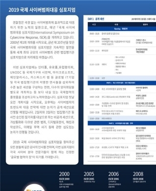 2019 국제 사이버범죄 대응 심포지엄 상세일정 안내문