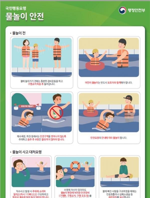 행정안전부는 8월에 중점 관리할 재난안전사고 유형을 선정하고, 피해예방을 위해 국민들에게 각별한 주의를 당부했다. (사진 = 행정안전부 제공)