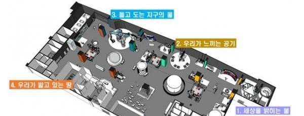 공간 구성도. 국립과천과학관의 기초과학관이 12월에 ‘과학탐구관’으로 재탄생한다. 전시개선 작업을 위해 기초과학관은 오는 9월 3일부터 임시휴관에 들어간다. (사진 = 국립과천과학관 제공)