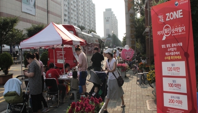 질병관리본부가 심뇌혈관질환 예방을 위해 '자기 혈관 숫자 알기, 레드서클 합동 홍보 캠페인'을 실시한다. (사진=질병관리본부 제공)