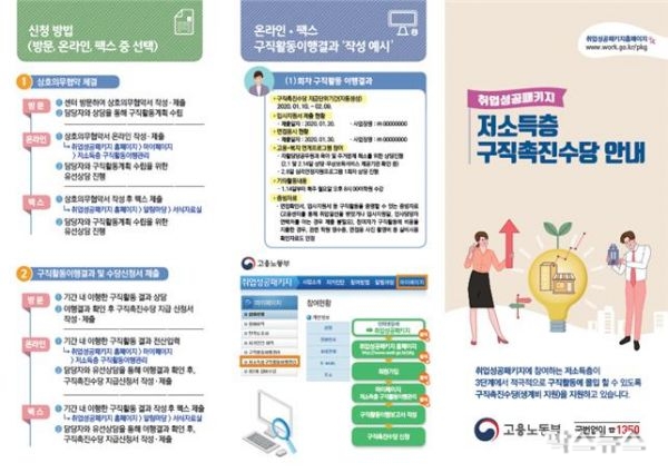 2020년 저소득층 구직촉진수당 지급 안내 리플렛. (자료=고용노동부)