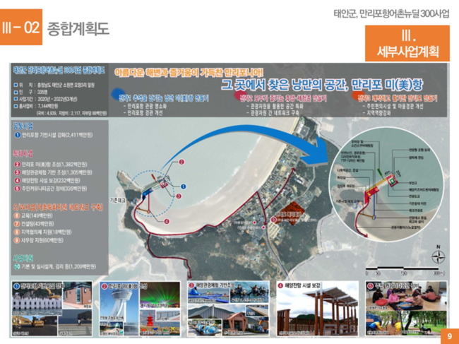 해양수산부는 6일 충남 태안의 만리포 해수욕장에 방파제 연장, 전망조형등대 설치 등을 계획하고 있다. (사진=해수부)