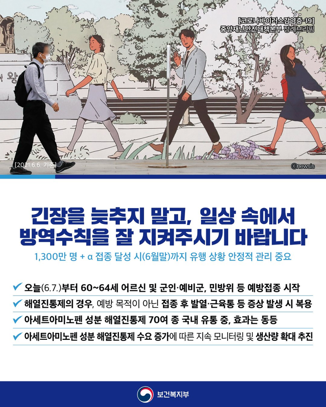 코로나19 일상 방역수칙 안내 포스터 (이미지=보건복지부)