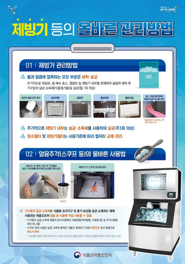 제빙기 등 위생관리 요령 안내 포스터 (이미지=식품의약품안전처)
