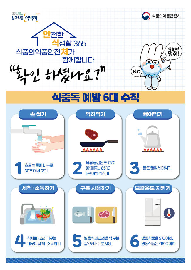 식중독 예방 요령 포스터 (이미지=식품의약품안전처)