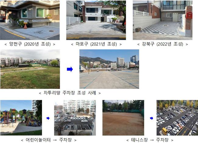 2024년 사업 조성 사진