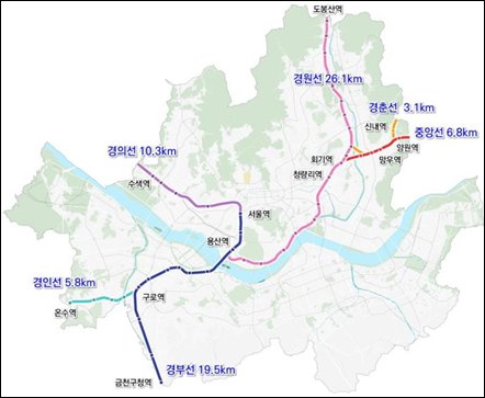 서울시 내 국가철도 지상구간 현황 (총 71.6km) 6개 노선(경부 · 경인 · 경의 · 경원 · 경춘 · 중앙선)