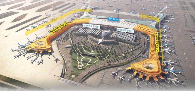 인천국제공항공사는 2017년부터 시작된 인천공항 4단계 건설 사업이 마무리 단계에 접어듦에 따른 제2여객터미널 확장지역의 운영준비종합계획에 따라 종합시운전을 시행한다고 이달 29일 밝혔다.