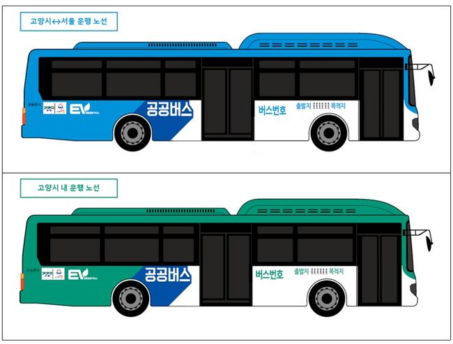 고양시, 시내버스 공공관리제 본격 시동