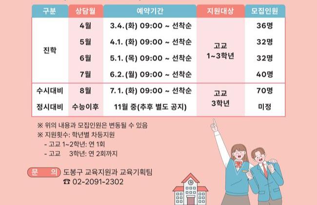 도봉구(구청장 오언석)가 지역 내 고등학생을 위한 체계적인 입시 지원사업을 펼치고 있는 가운데 `대학입시 맞춤형 1대1 컨설팅`이 학생과 학부모들로부터 큰 호응을 이끌고 있다.