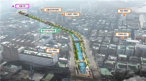 남동구, 소하천 복원 위한 명칭 공모...`만수천` 가장 선호